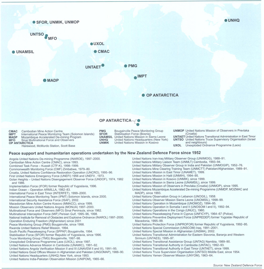 Peace support and humanitarian missionsCommitments current in 2002